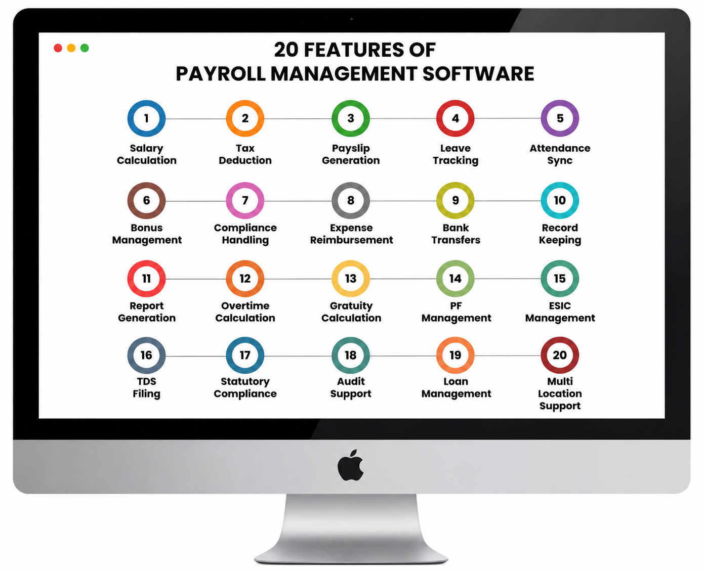Key Features